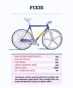 Books Battle Of The Bikes Lifestyle