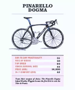 Books Battle Of The Bikes Lifestyle