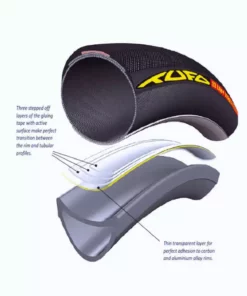 Tyres And Tubes Tufo Gluing Tape For Tubular Road Tyres