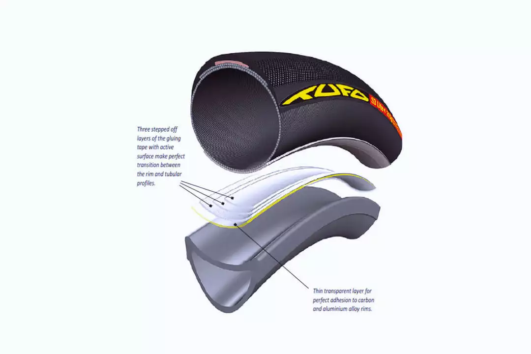 Tyres And Tubes Tufo Gluing Tape For Tubular Road Tyres 2 Tyres And Tubes Tufo Gluing Tape For Tubular Road Tyres