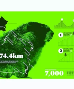 Books Infographic Guide To Cycling 7 Books Infographic Guide To Cycling