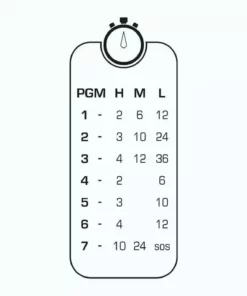 Cycling Essentials Exposure Lights Strada MK10 Super Bright
