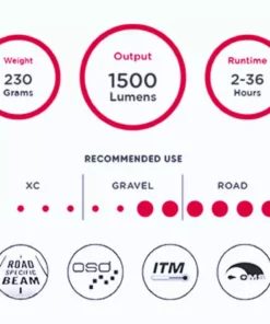 Cycling Essentials Exposure Lights Strada MK10 Super Bright