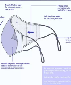 Madison Element Reusable Face Covering Clothing Accessories 31 Madison Element Reusable Face Covering Clothing Accessories