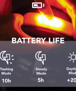 Overade Blinxi Smart Indicator Helmet Light Clothing Accessories