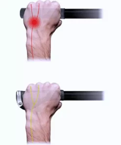 Contact Points Ergon GP2 Handlebar Grips