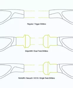 Contact Points Ergon GP2 Handlebar Grips