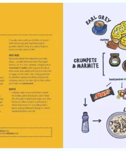 BIRLINN LTD Eat Bike Cook Lifestyle 7 BIRLINN LTD Eat Bike Cook Lifestyle