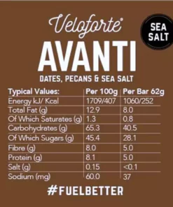 Veloforte Plant Power Pack